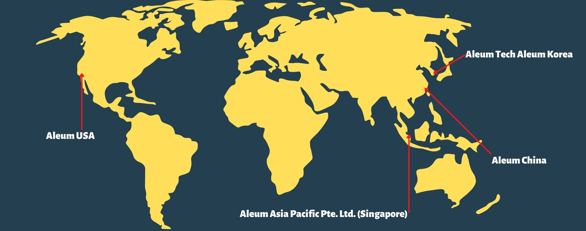 Aleum Aleum Locations – ALEUM